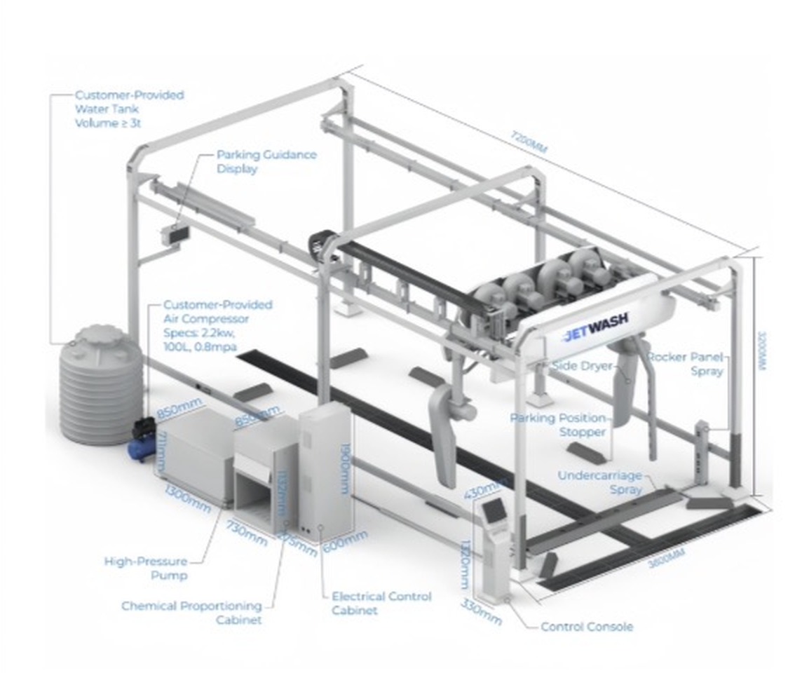 JETWASH S3 installation layout drawing with frame dimensions, water tank, pump and control box positions