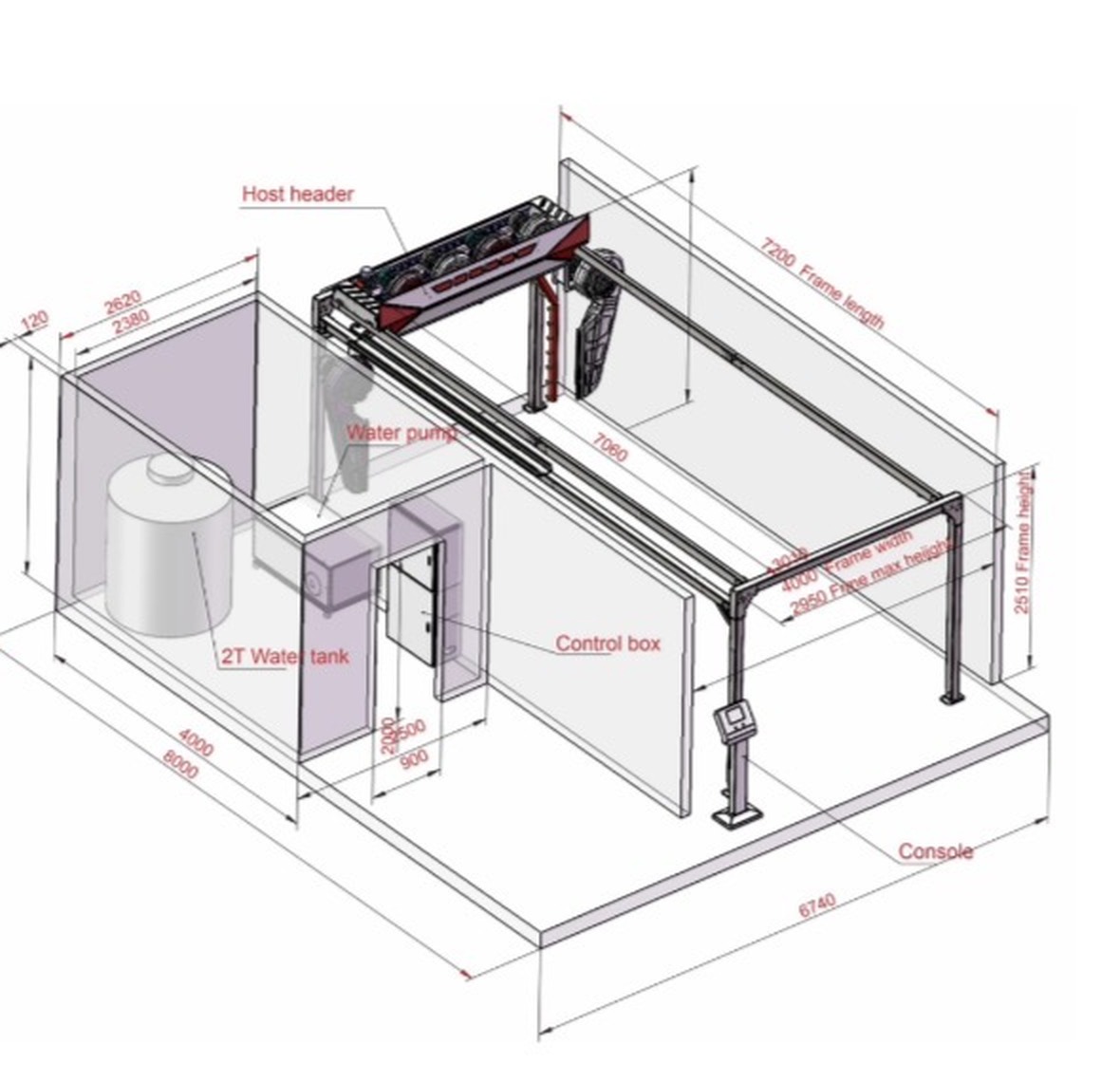JETWASH S1 installation layout drawing with frame dimensions and utility positions